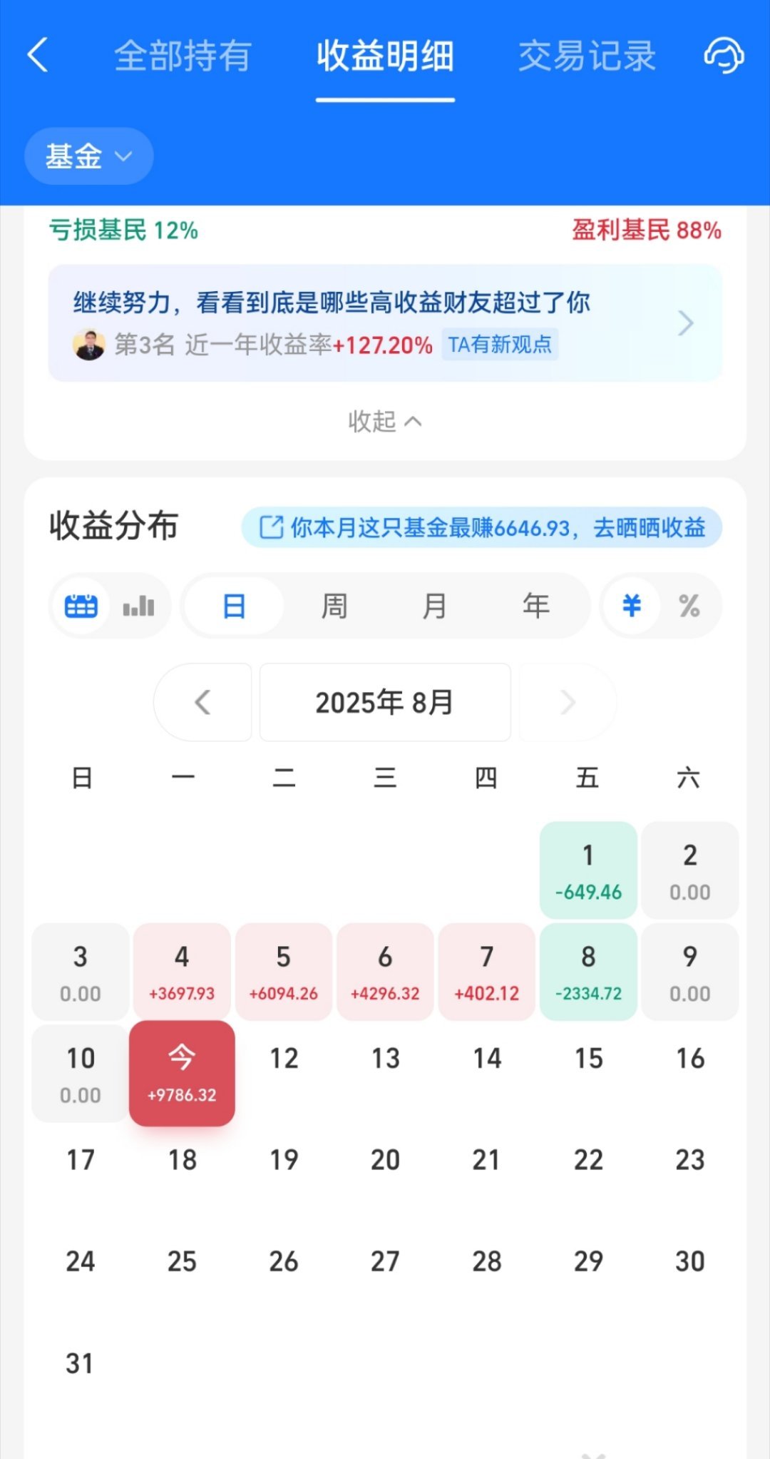 爽爽爽爽爽[爱慕] ​​​