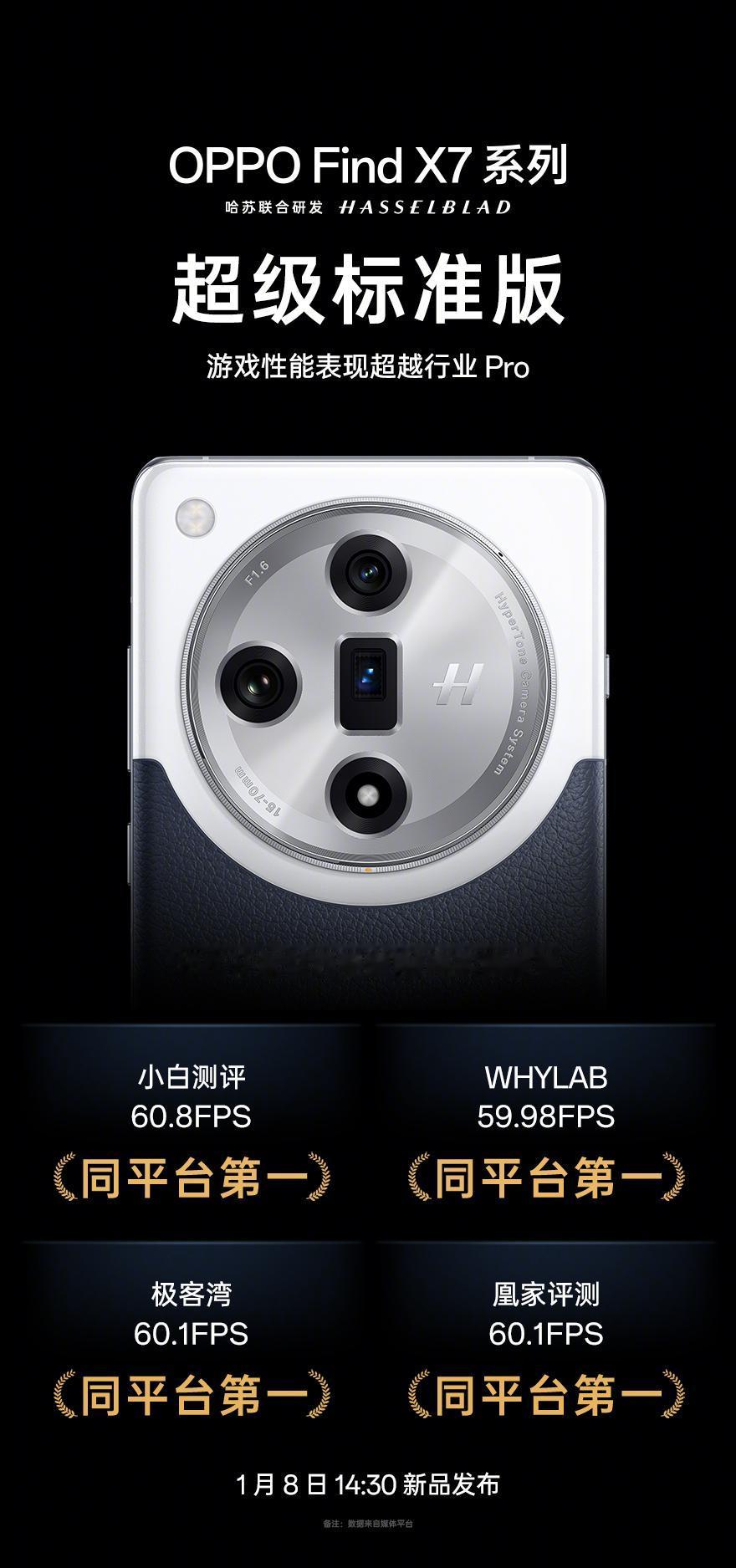 Find X7标准版还是很强的！[机智]