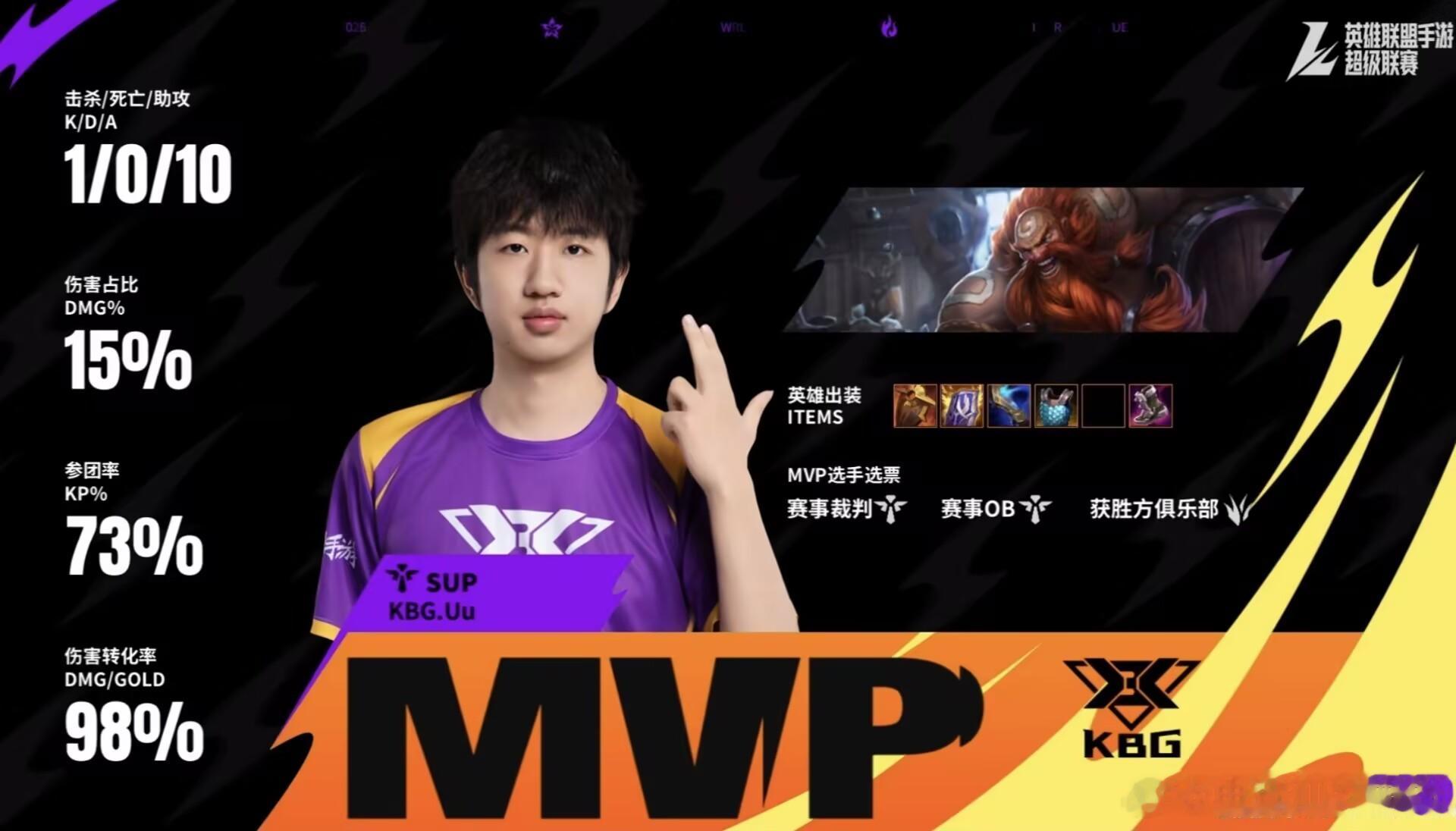 英雄联盟手游赛事 KBG  2-0  ACEMVP : KBG.Uu的酒桶！十分