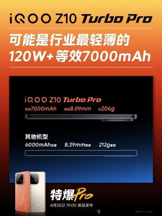iQOO Z10 Turbo系列硬核实力大揭秘｜整活还得看爱酷的大学生 当脑洞大
