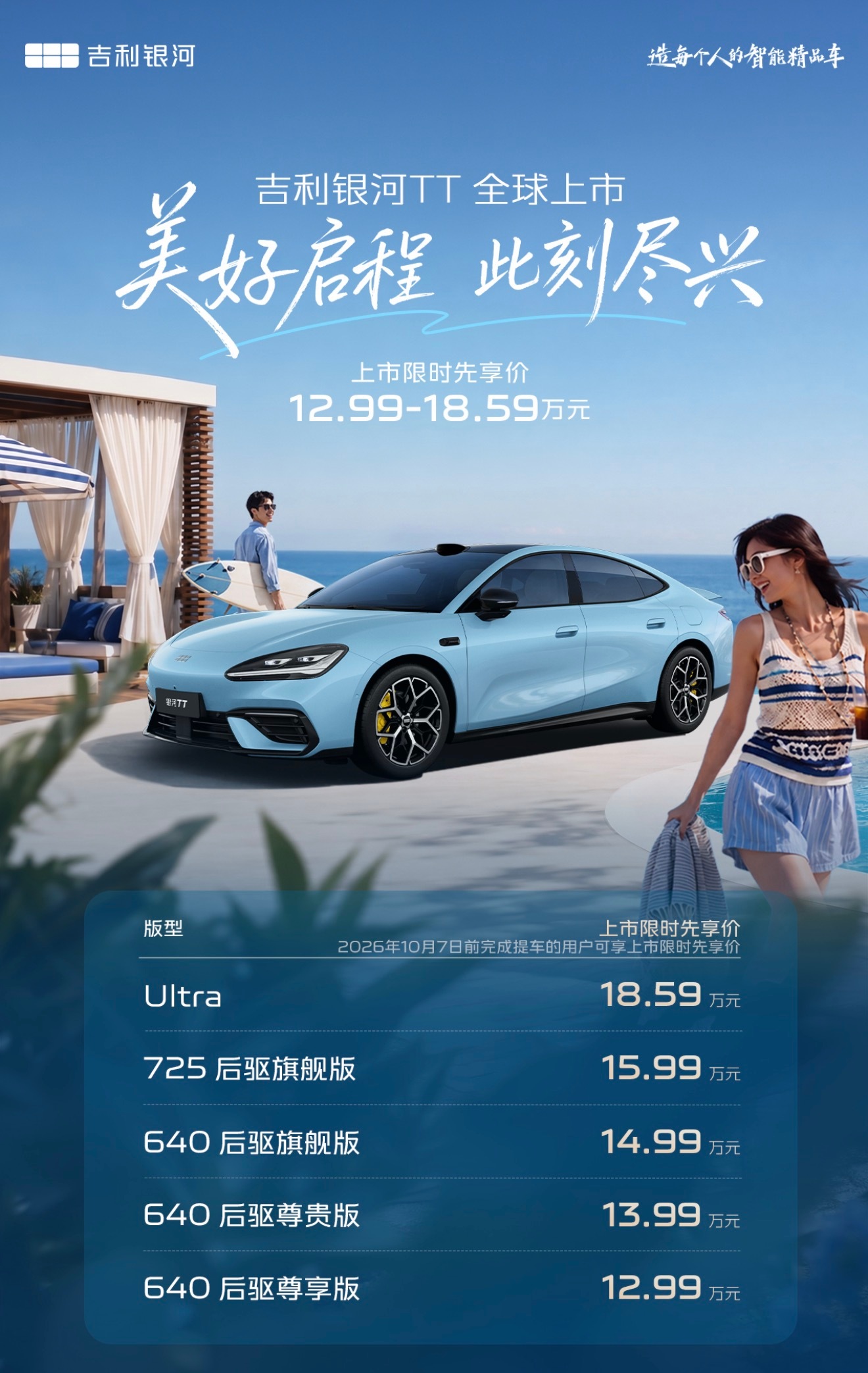 吉利银河TT之前预售价14.59万元起就已经很劲爆了，正式售价直接来到了12.9