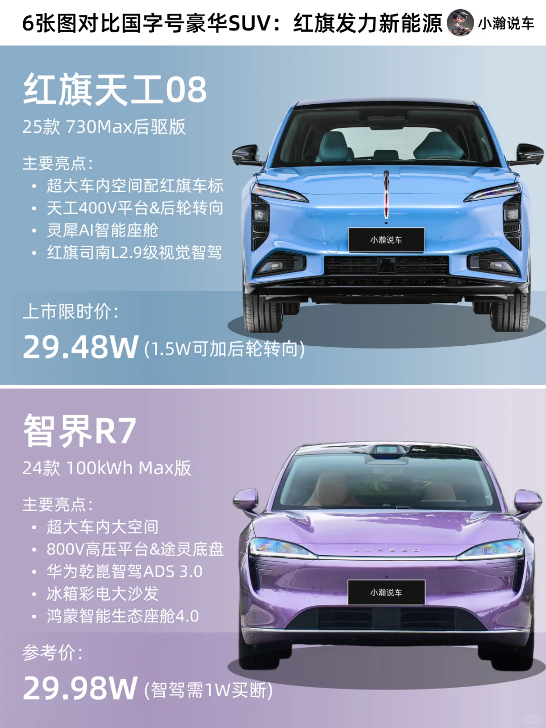 6张图对比国字号豪华SUV：红旗发力新能源