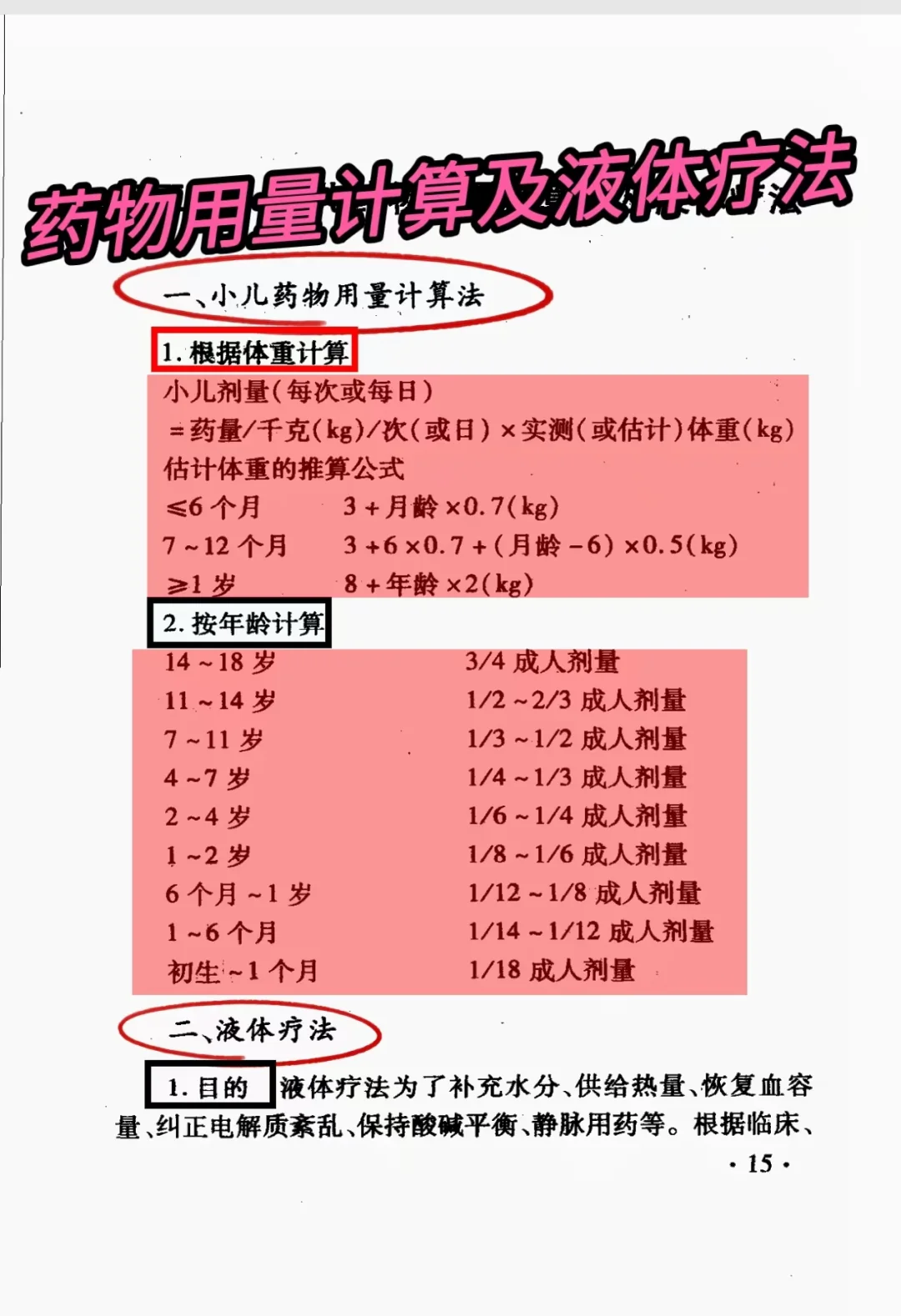 药物总量计算及液体疗法<小孩>！