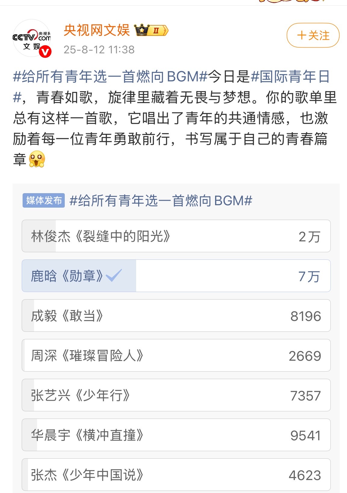 昨天这个tp芦直接摇了七万看来🫘的威力巨大就是有点慢要不把他们都拉来做书局[偷