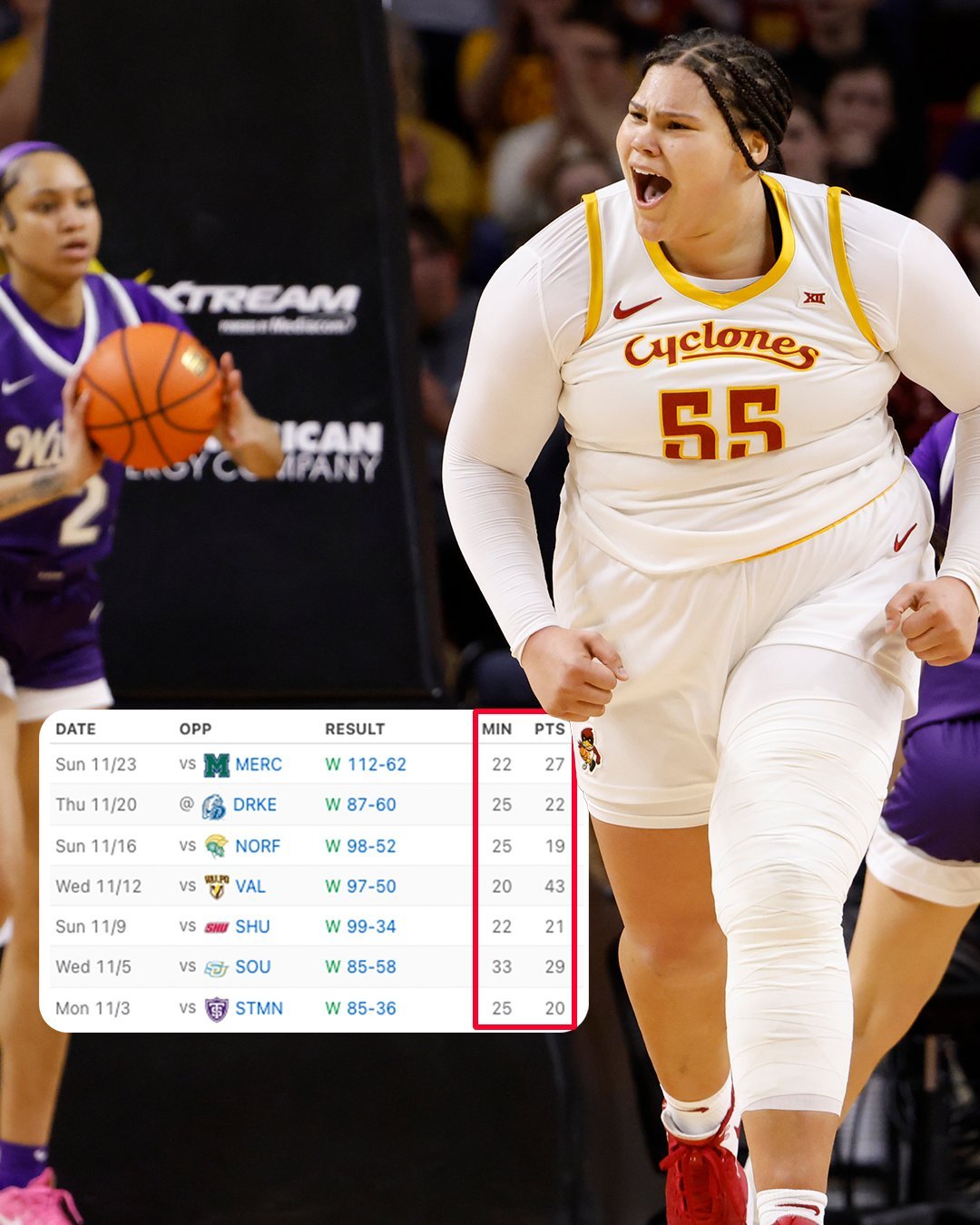 这美国女篮球员的身材真是壮硕………nba