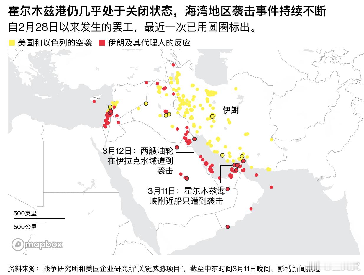 伊朗新最高领袖公开表示霍尔木兹海峡应继续关闭，而美国和伊朗双方都没有表现出明显的