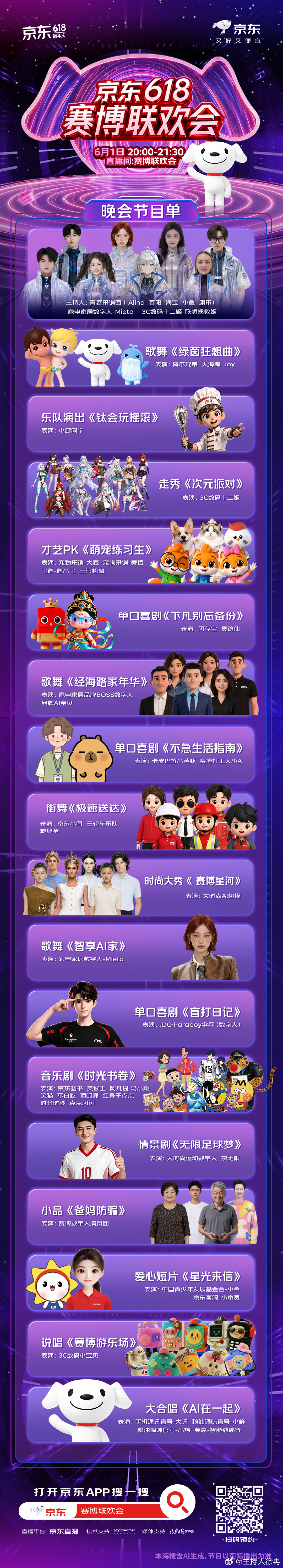 当《京东618·赛博联欢会》撞上六一儿童节——会发生什么？美猴王、海尔兄弟、大头