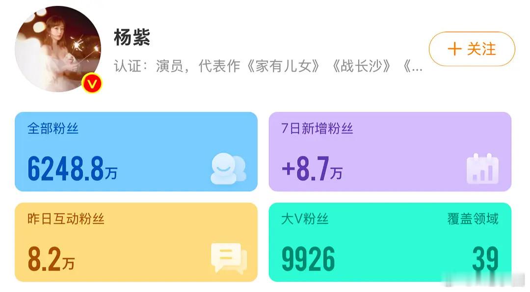 杨紫李现白鹿敖瑞鹏近期涨粉量  杨紫李现白鹿敖瑞鹏7天涨粉量  嗯嗯 