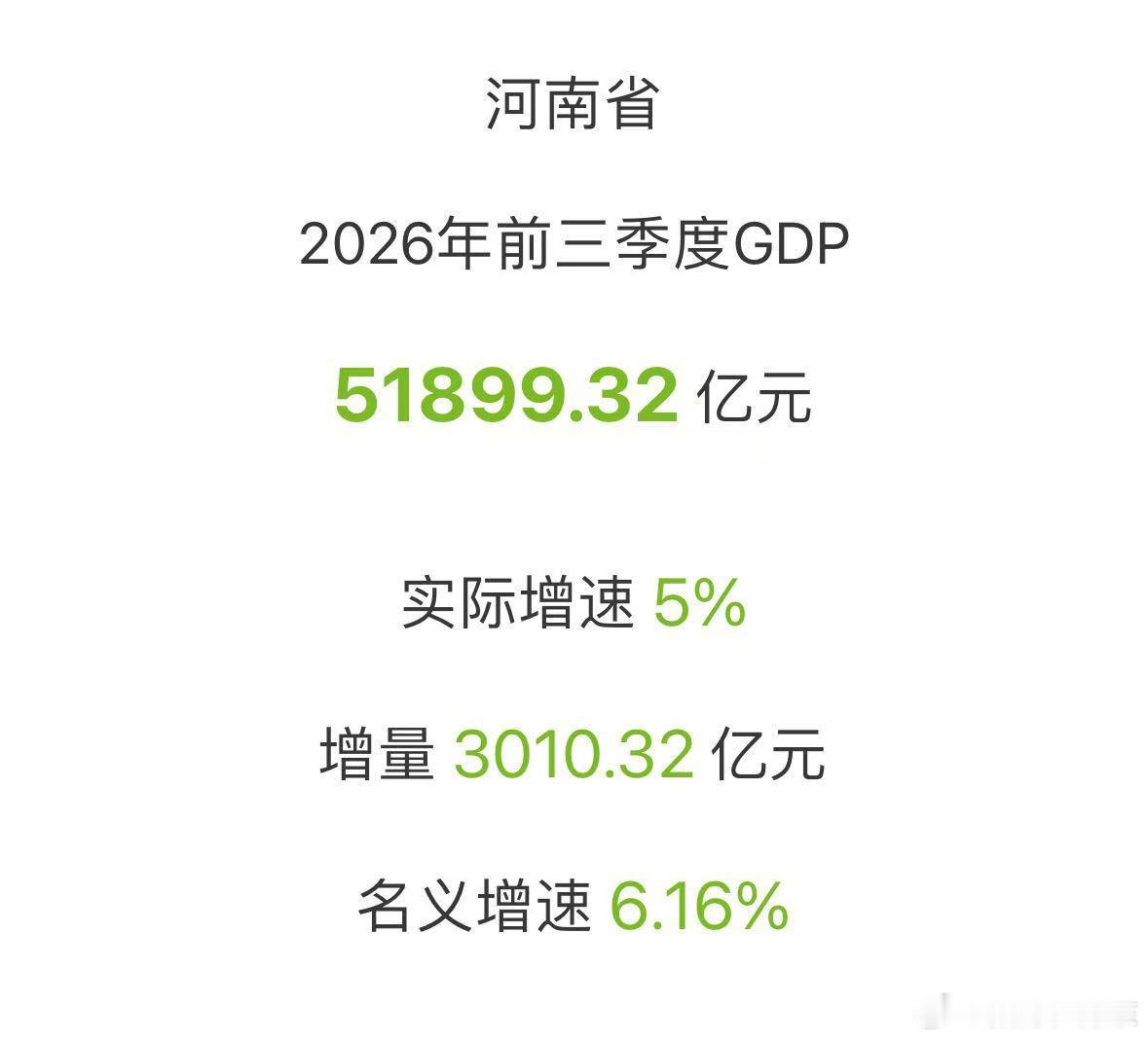 赢了没？ ​​​