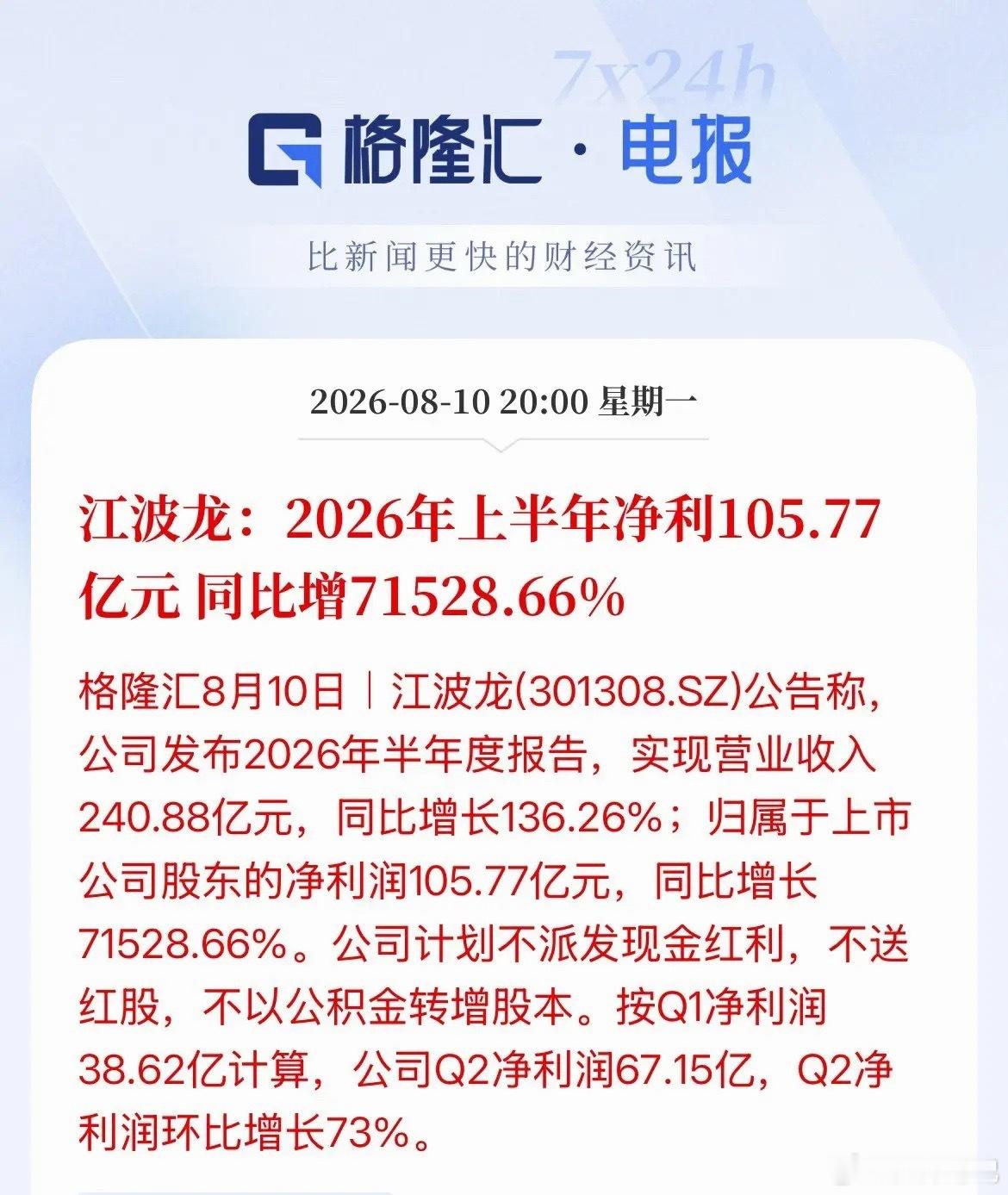 存储芯片大利好！这是多少倍的利润啊！大龙啊！江波龙上半年净利润增长71500%，