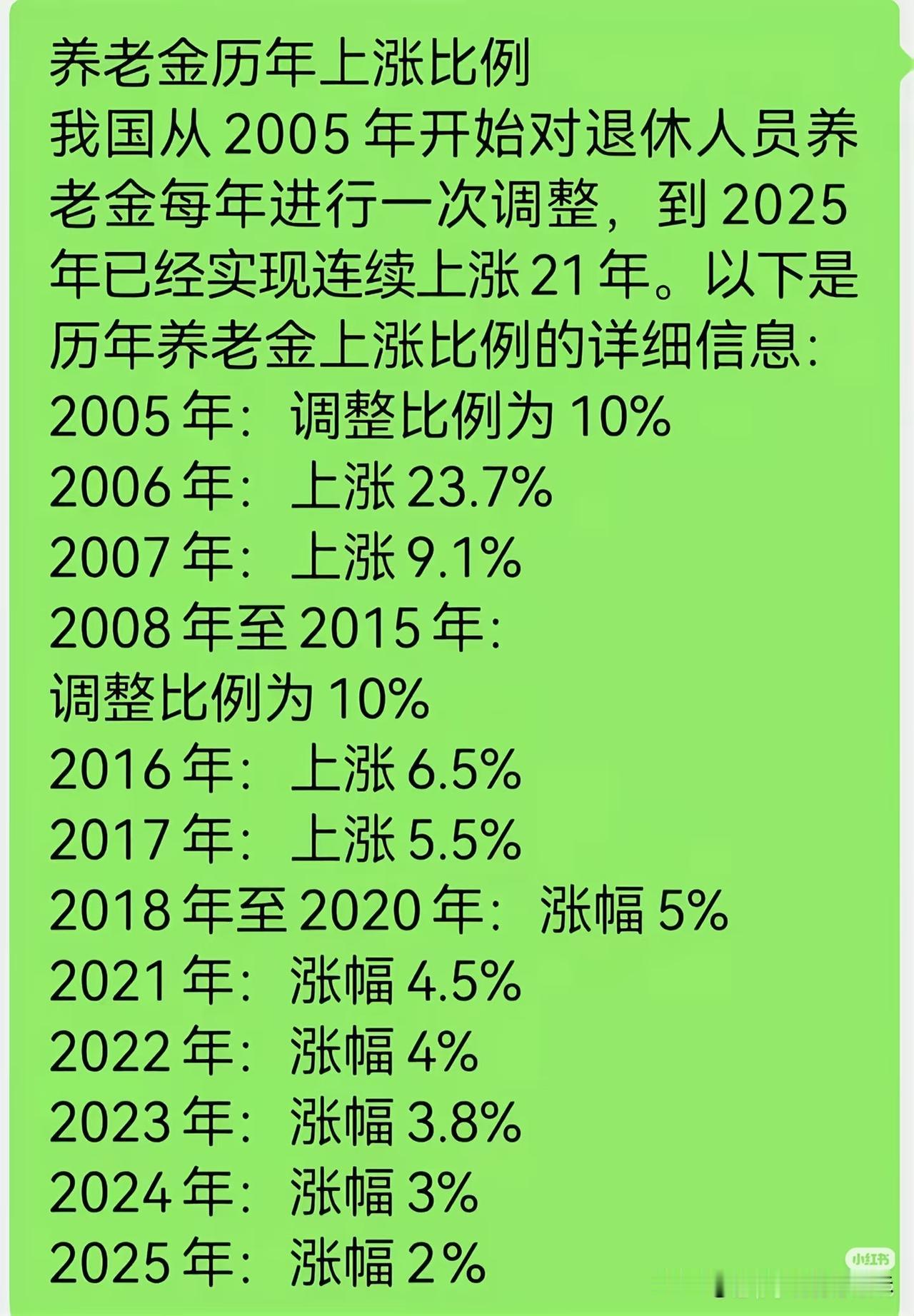 都到8月份了，不知道今年咱们养老金的涨幅会是多少。
 
从2005年开始，国家就