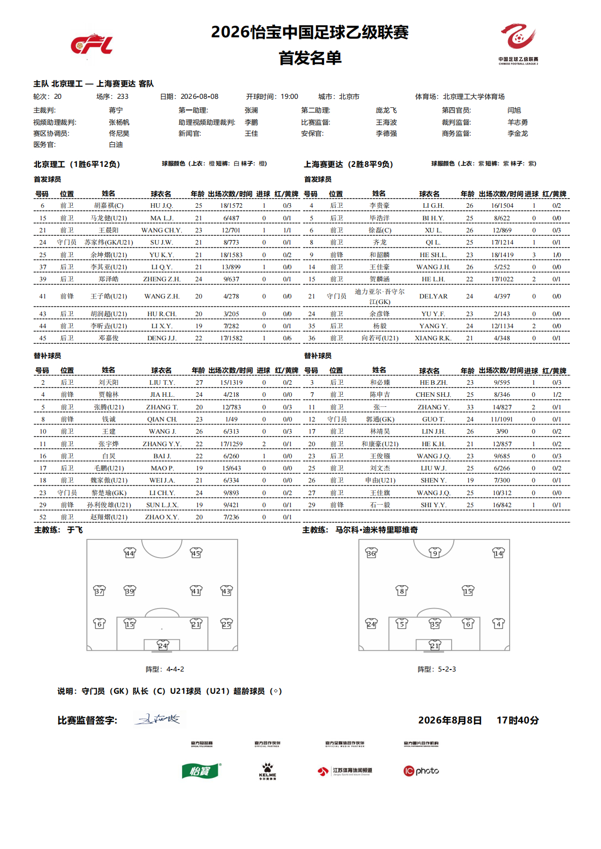 2026怡宝中乙联赛第20轮｜北京理工VS上海赛更达今日比赛首发名单公布！中乙联