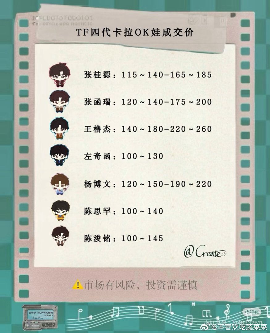 tg一班卡拉OK娃价格区间 