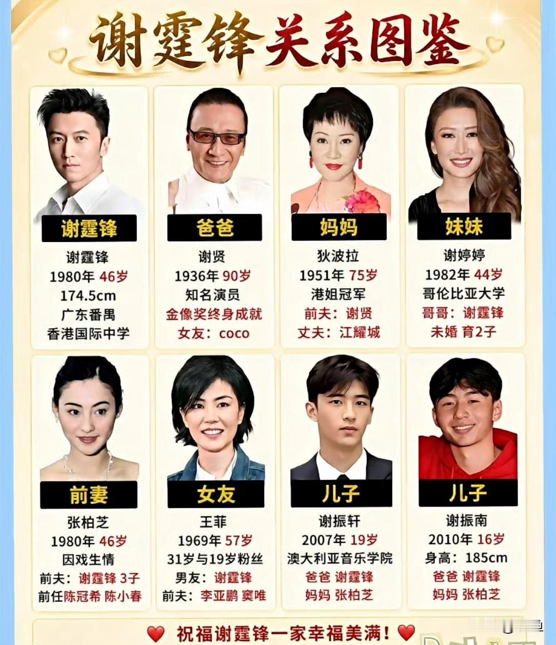 谢贤那份遗嘱一出来，算是把娱乐圈那点“糊涂账”给算得清清楚楚。

一个多亿的资产