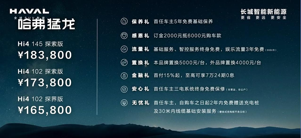 哈佛猛龙16.58万起
​在我老家四川达州哈佛很畅销
​我好几个亲戚也是这个车
