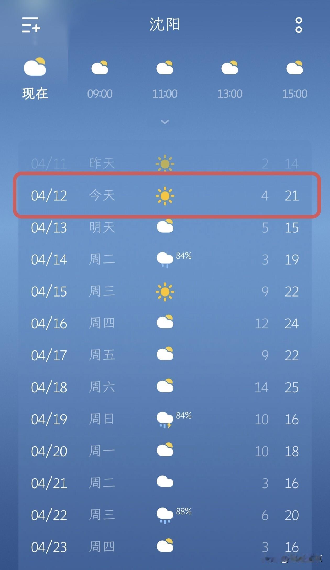 沈阳春日回暖！昼夜温差悬殊，晴好天宜踏青赏花！
 
4月12日沈阳迎来晴朗好天气