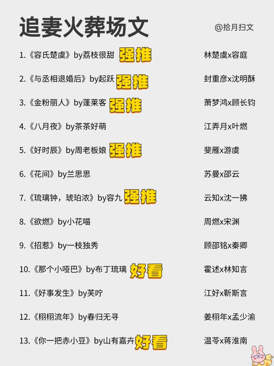 26本追妻火葬场！！啊啊啊就这味够酸爽