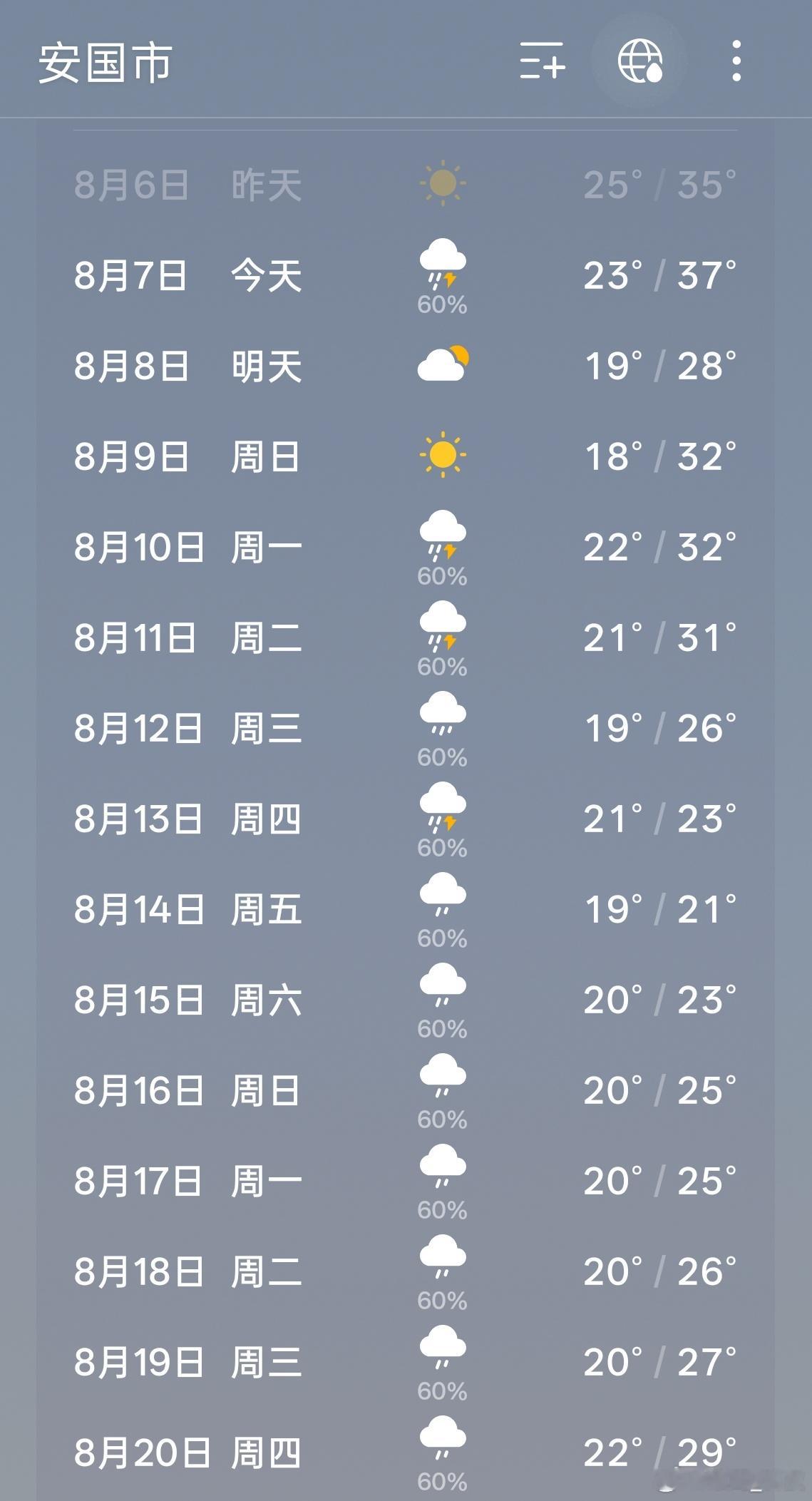 立秋 立秋之后天气渐渐变凉，这个夏季真的是太热了，都不想出门。 