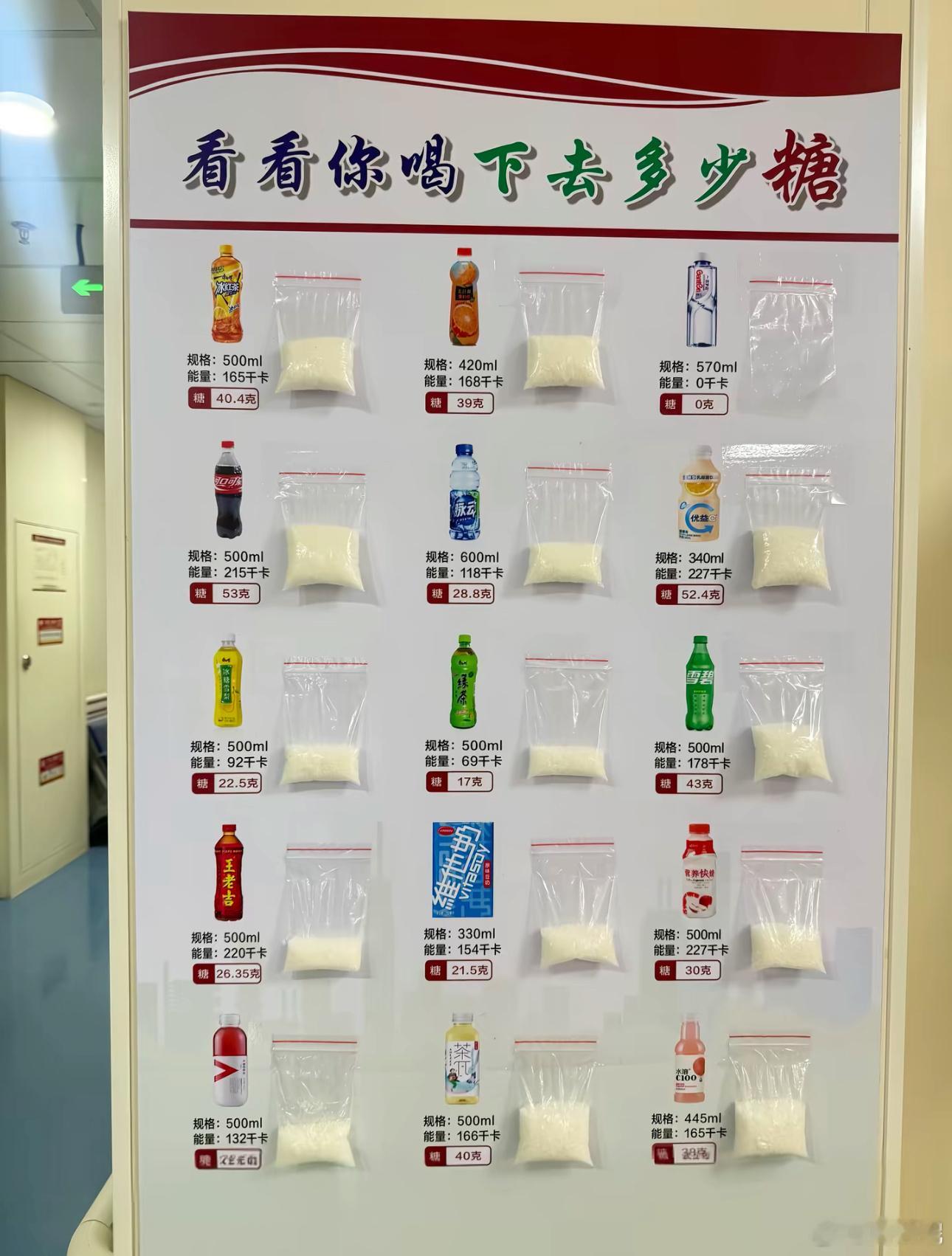 真的假的？一瓶饮料里有这么多糖吗？ 