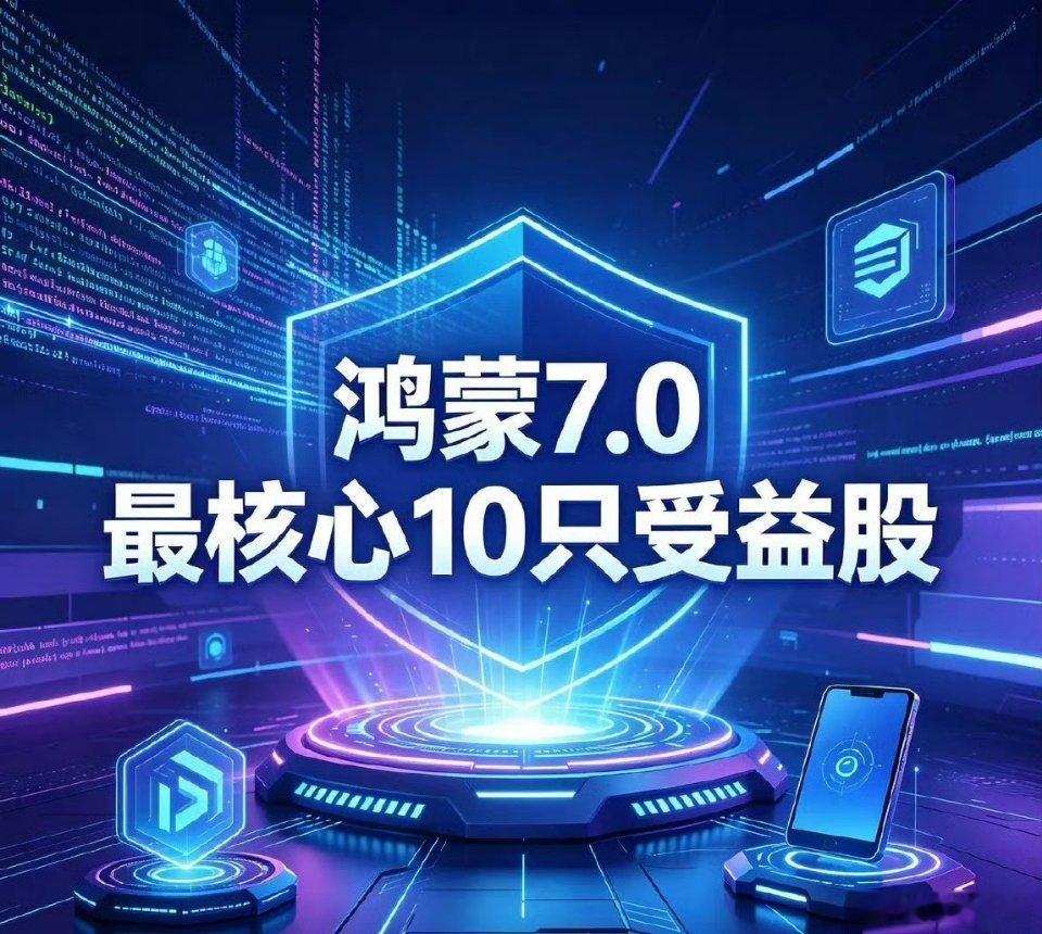鸿蒙7.0最核心10只受益股1. 软通动力（301236）股价：43.53元核心