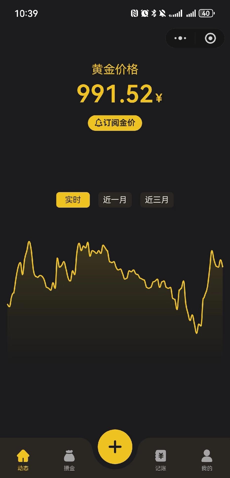 黄金躺平

这个破金价真是磨得没脾气了。
1200；1100-1150；1080