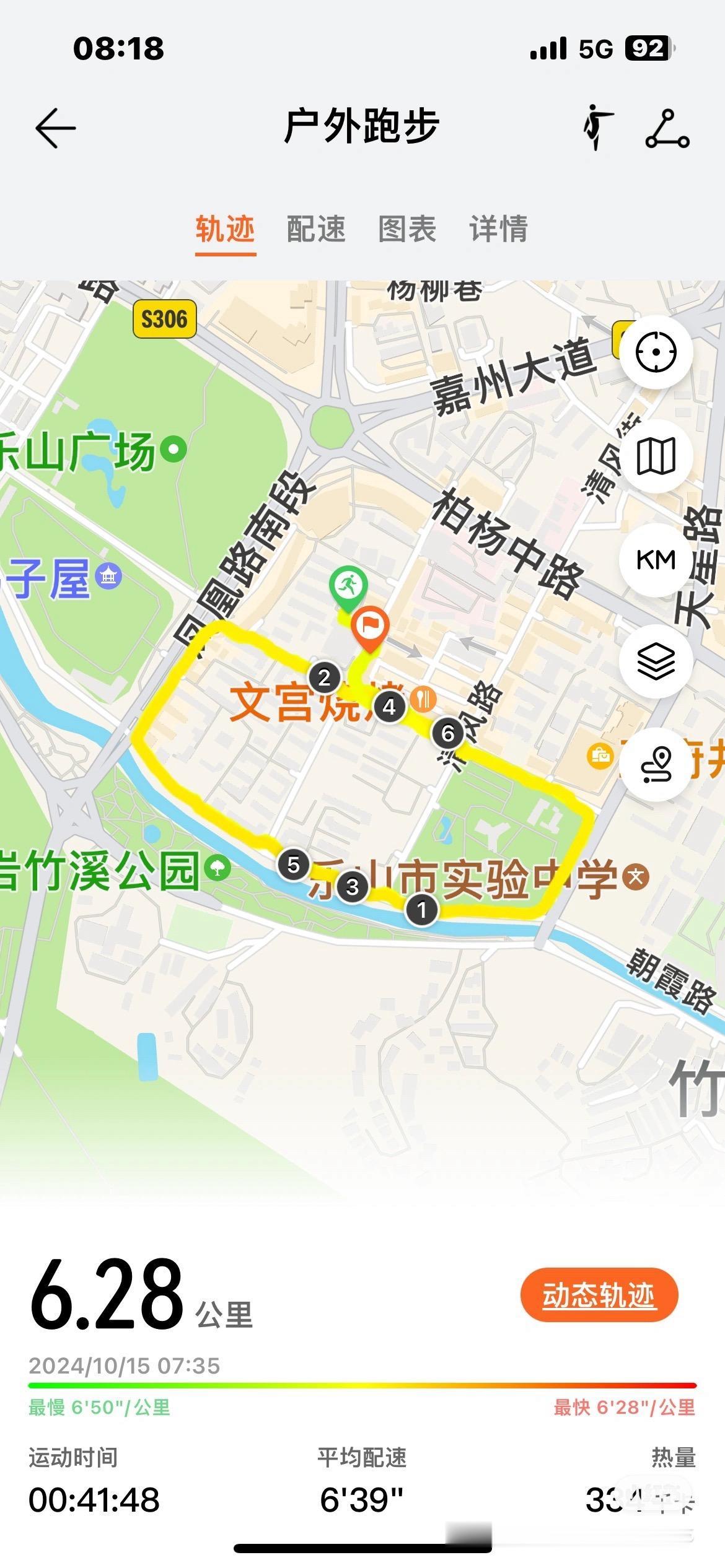 跑步：打卡6公里，630的配速，平均心率每分钟163次。
今天有太阳，心情都要好