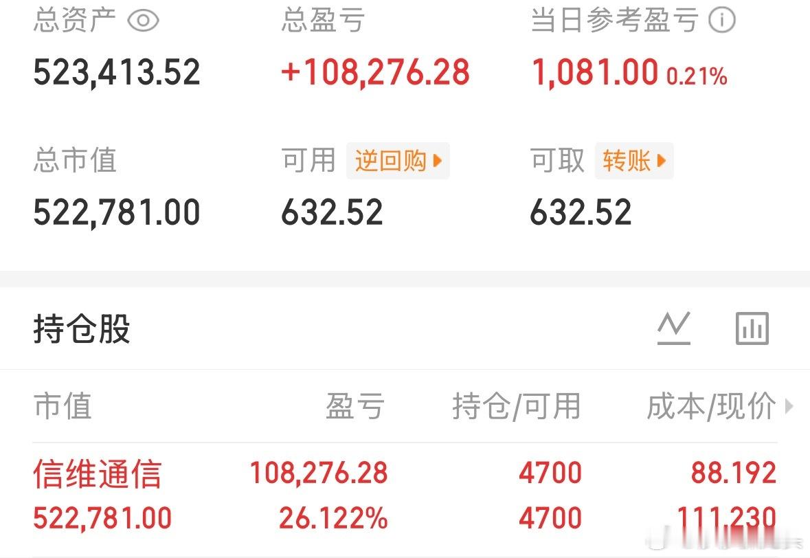 今天也红了！继续高歌继续舞吧！ 