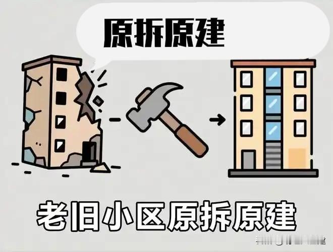【老旧小区“原拆原建”探讨与思考】

城市更新是近十年的主要任务和经济增长的主要