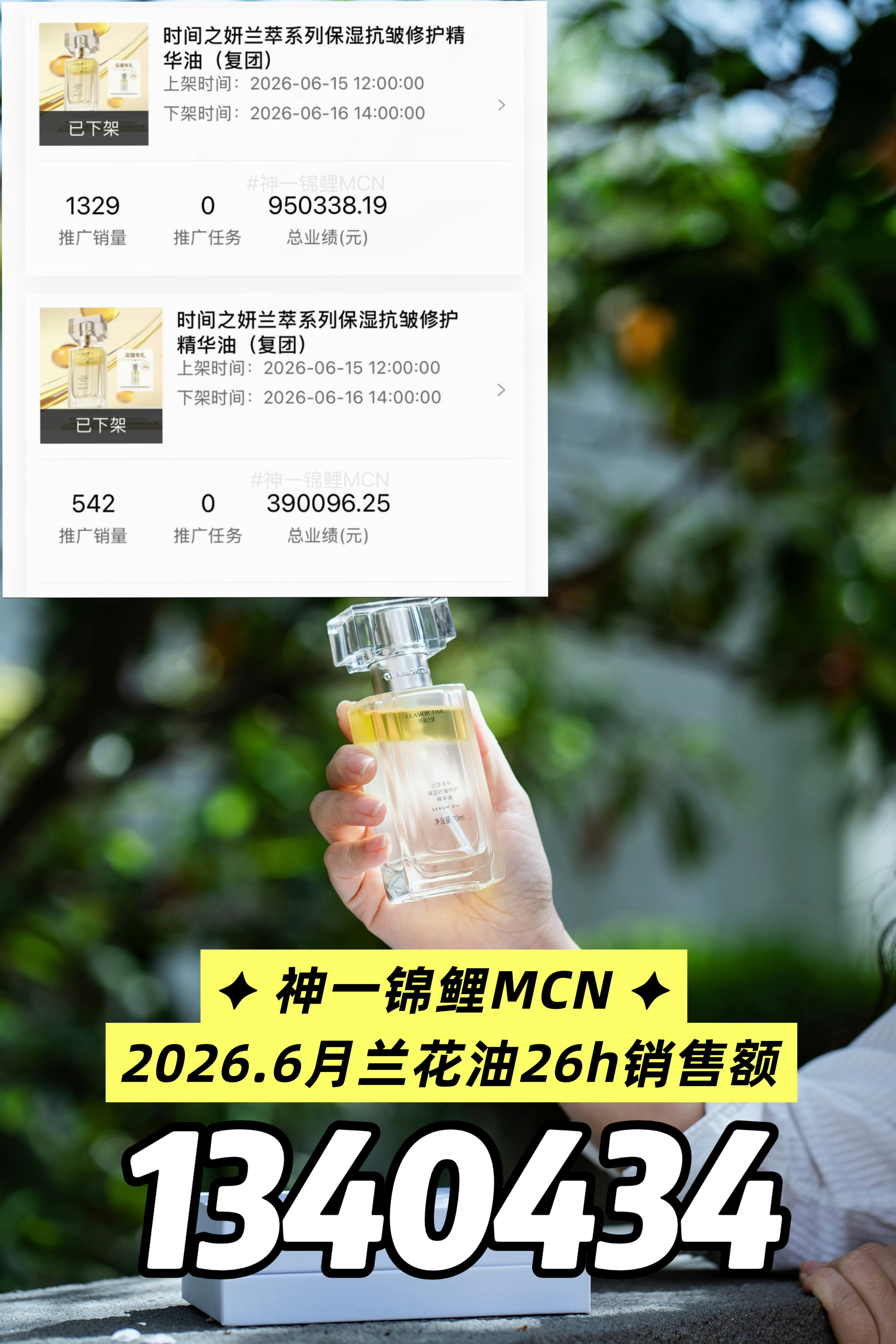 给持续关注我or我手里私域电商项目的云股东们，分享下6月的战绩~1、2026年6