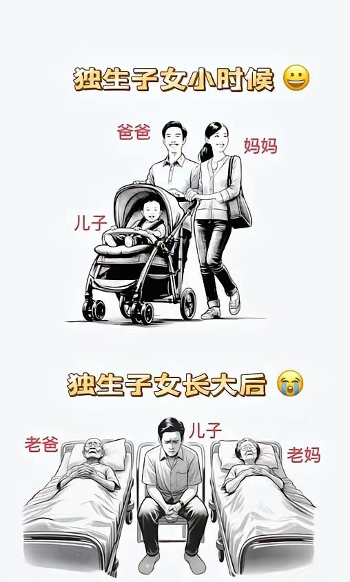 一个扎心现实：中国超2亿独生子女，正在扛着一代人最难的中年困境！
 
作为特定政