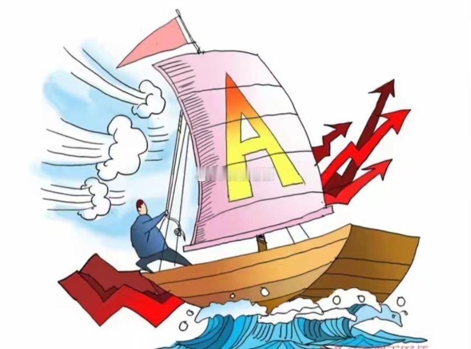 A股：大盘做技术性的回调 ，明日股指会怎样运行？今日三大指数全部收跌，大盘明显是