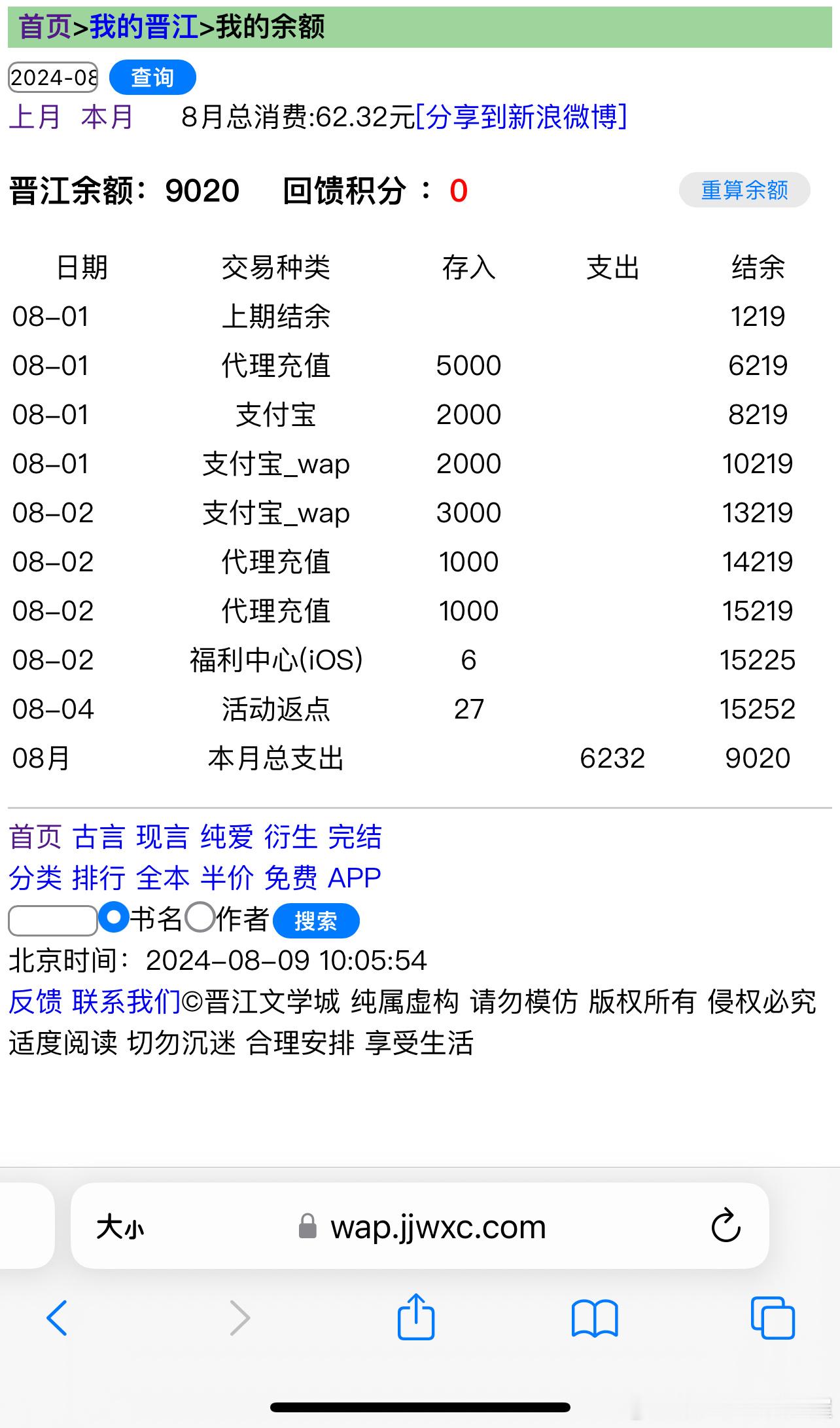 上个月的我：花太多了克制一下这个月才过了三分之一已经花了六十在晋江[允悲] ​​