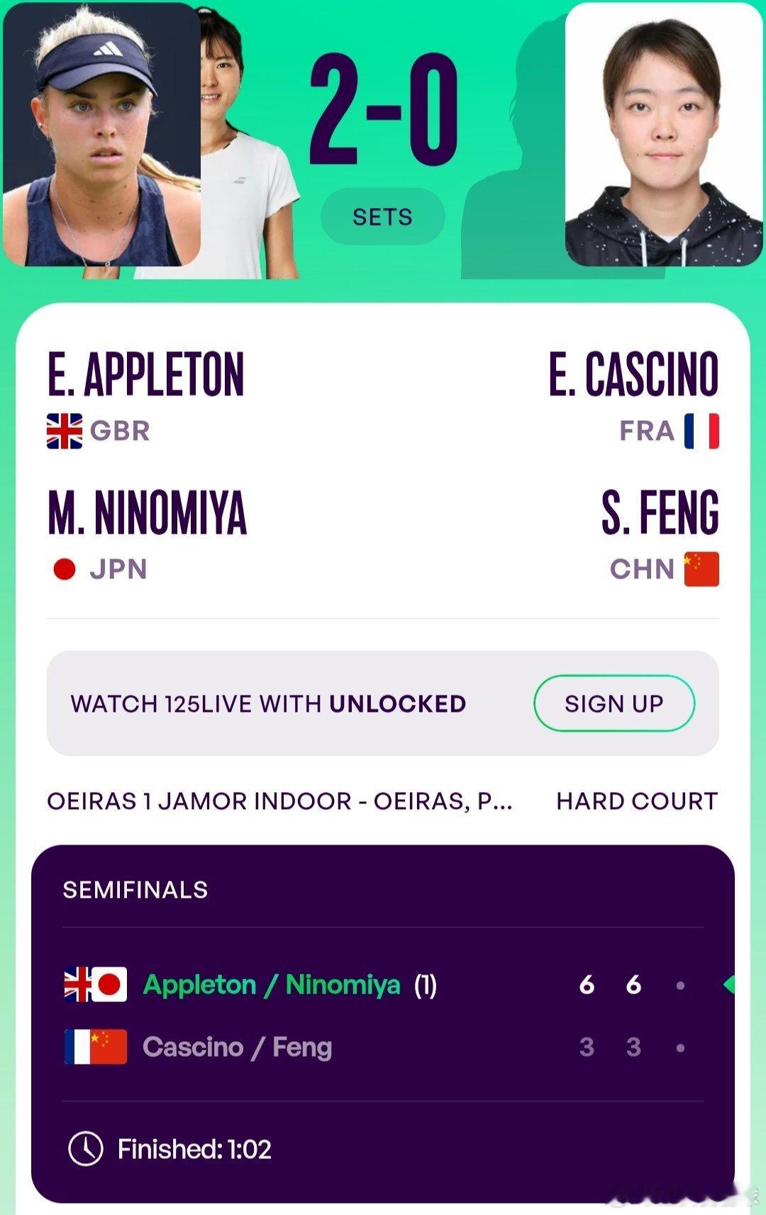 WTA125奥埃拉什站🇵🇹女双半决赛丰硕🇨🇳/卡西诺🇫🇷3-6/3-