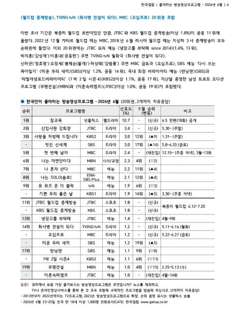 所以我说大家到底在哪里讨论 感觉每次看到有新梗都不知道在哪里出现的 