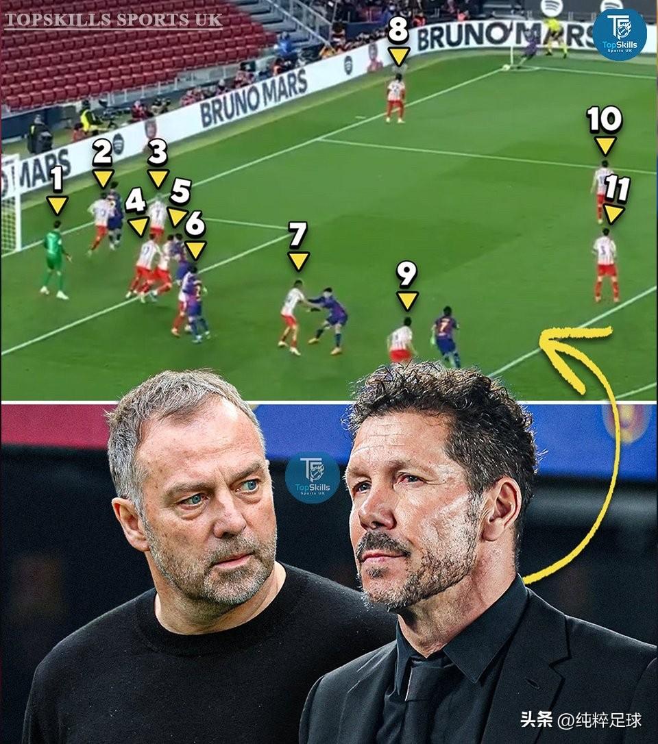 匪帅布下铁血铁桶阵，从对阵巴塞罗那的第一分钟起，迭戈·西蒙尼就让马德里竞技的所有