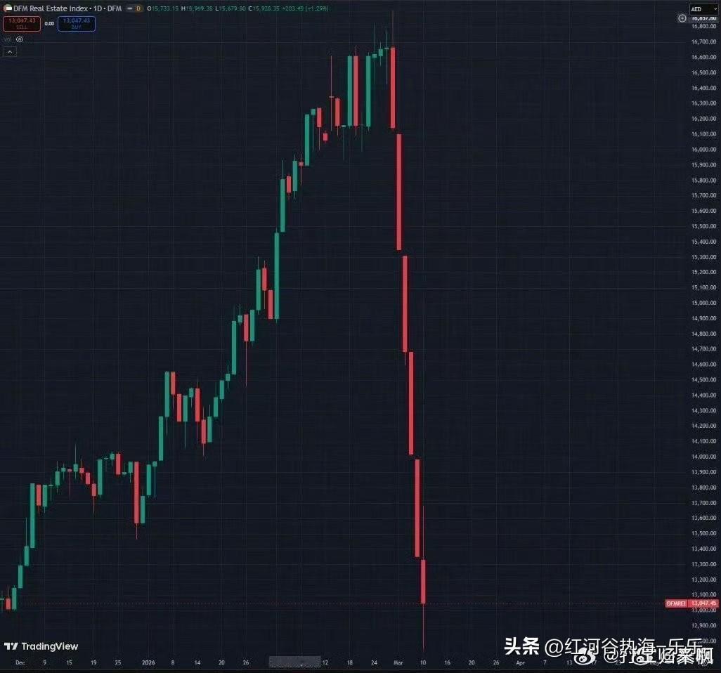 最近迪拜的房价狂跌，离岸金融中心离岸避风港就是扯淡。

在乱纪元时代，只有稳定的