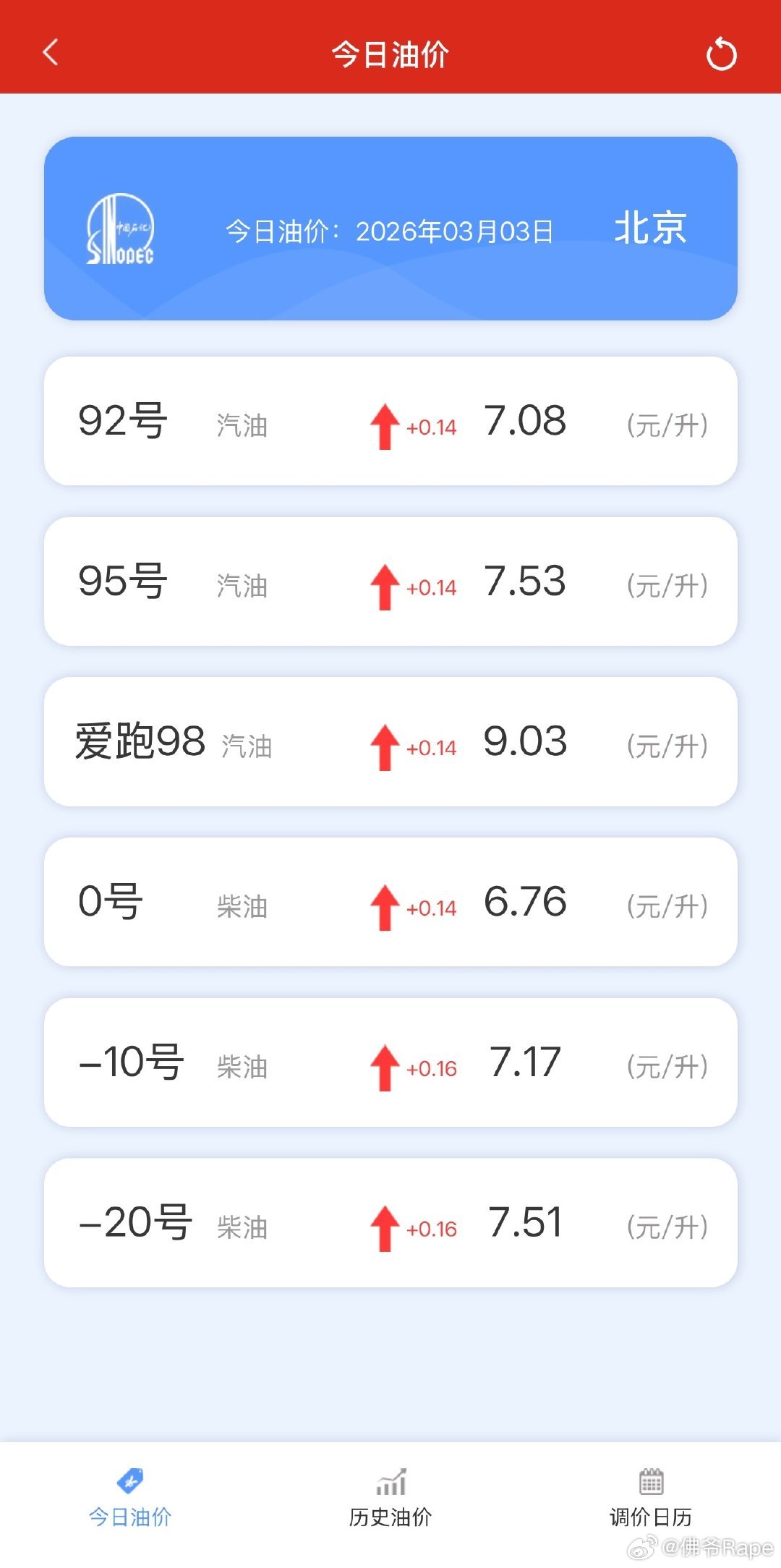 元气满满闹元宵霍爾木茲海峽風向突變，原油暴漲，油價上調信號已經明明白白。油車車主