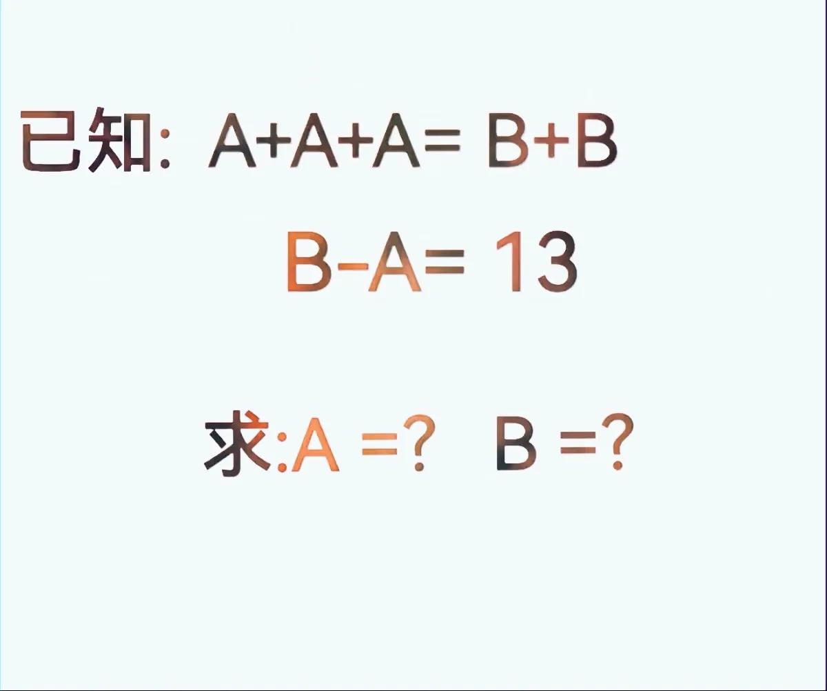 你不能这样子呀，千万不能这样子做题目，不会做就随便写一个，随便写的答案，肯定百分