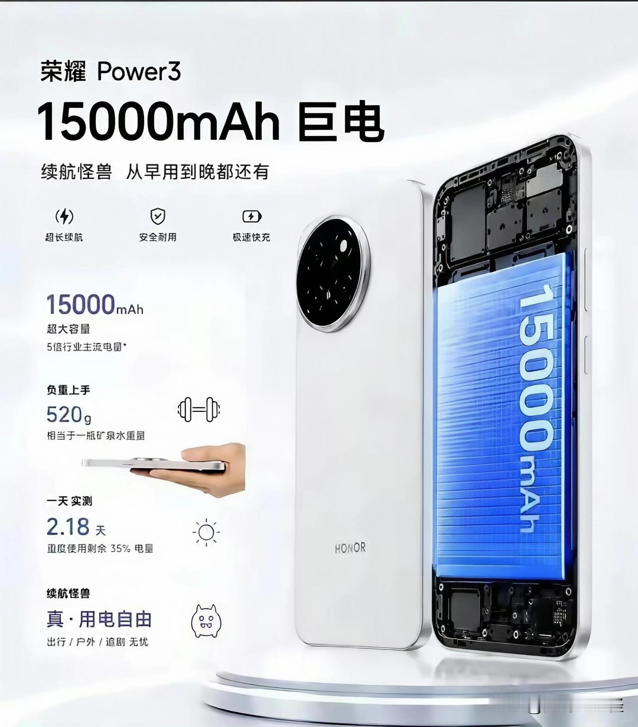 在手机续航上就没人能遏制一下荣耀吗？其他品牌还在为追赶荣耀去年WIN系列的1万毫