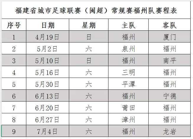 闽超福州队赛程