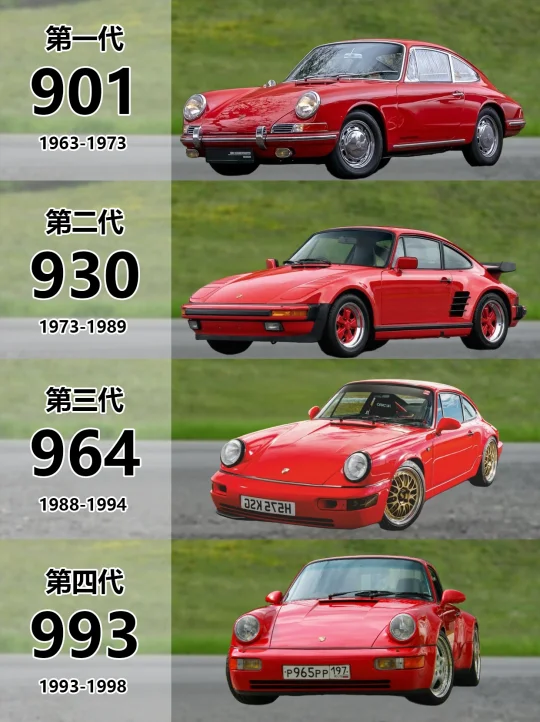 保时捷911你最爱那一代❤️❓