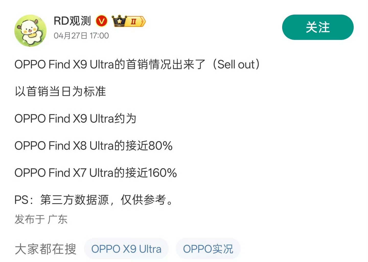 有点出乎预料，涨价后的 OPPO Find X8 Ultra 首销表现居然还不错