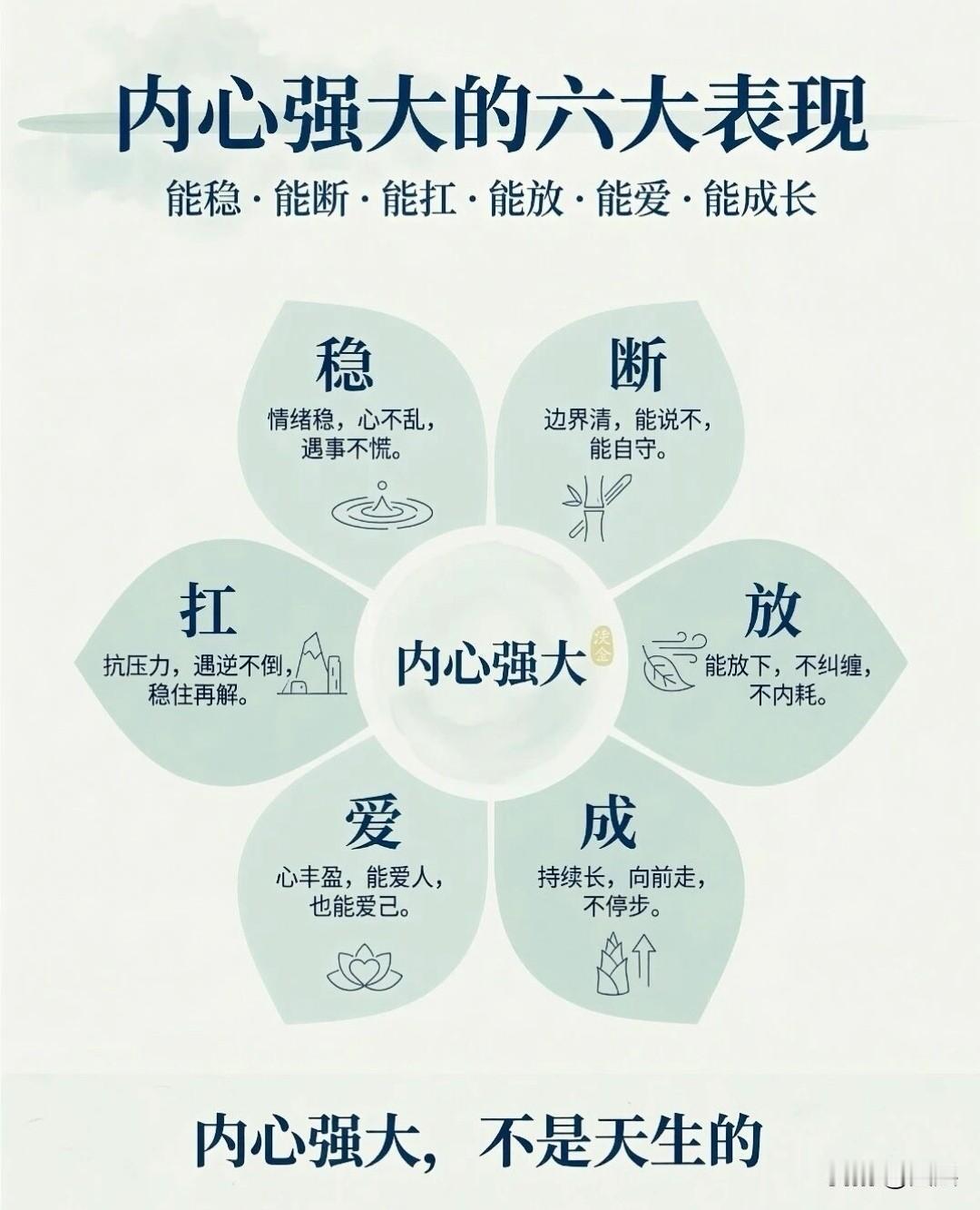 普通人最缺的，不是认识谁。而是让别人愿意认识你、信任你、与你交换的理由。你有能力