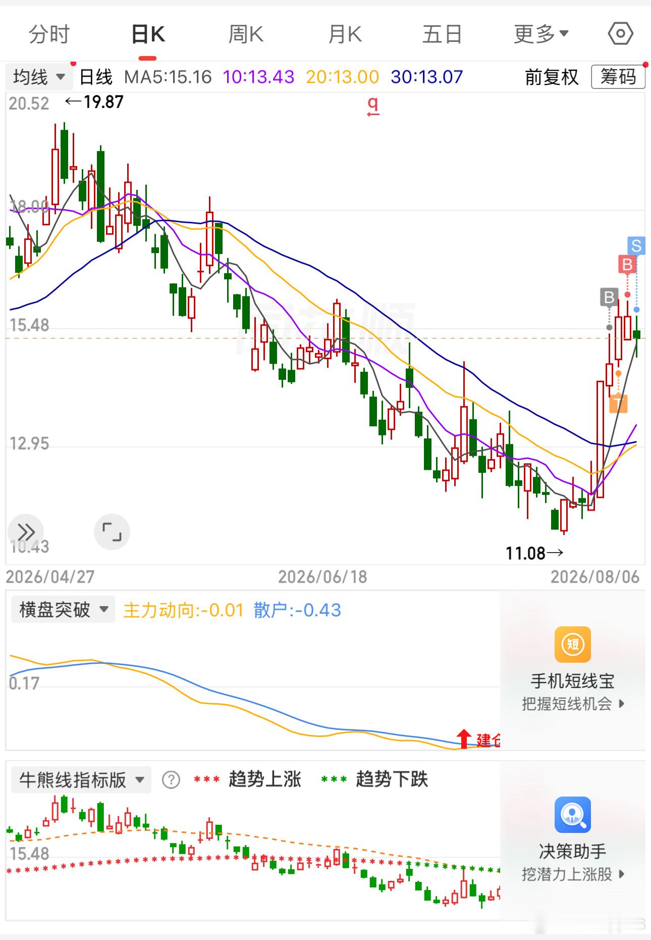 真正的买点一定让你痛不欲生真正的卖点一定让你非常不舍这就是市场 