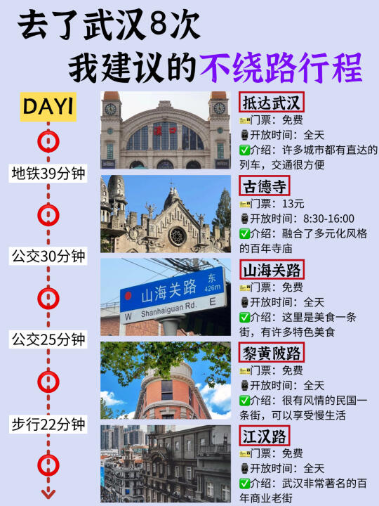 武汉旅游8⃣️次亲历者！不绕路游玩行程大分享