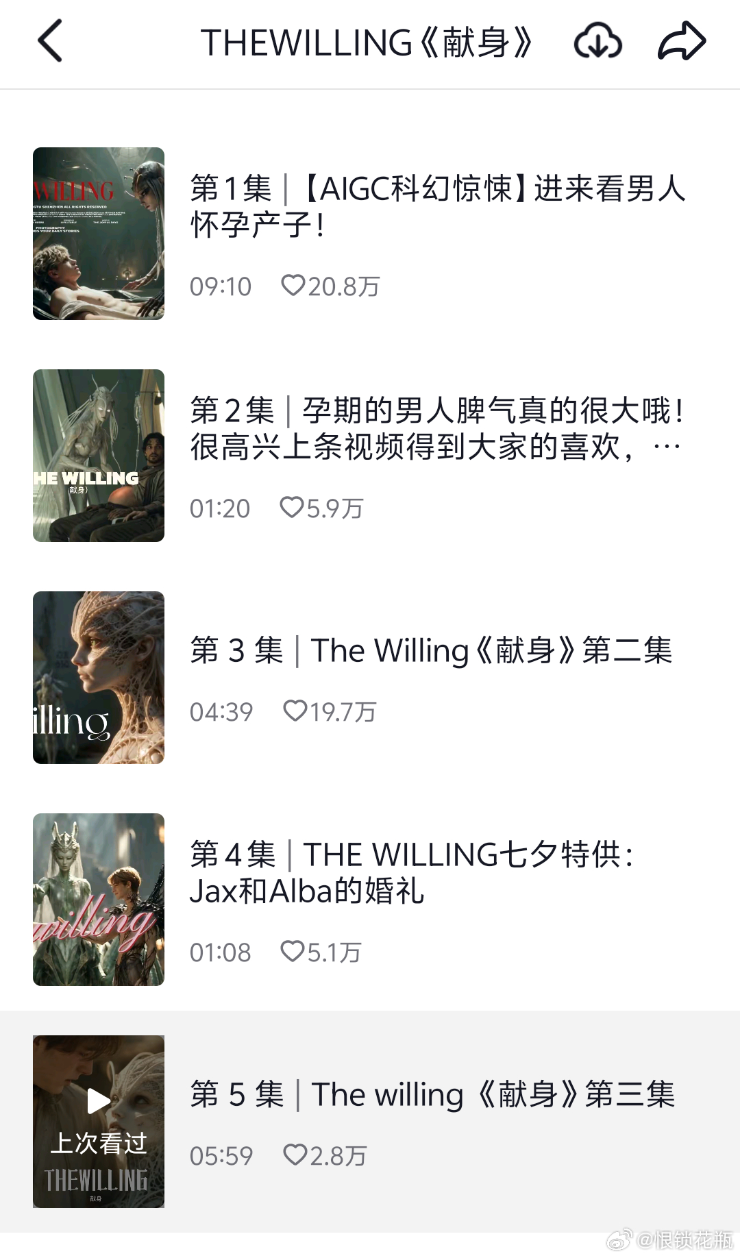 女性是一种处境 ​​​