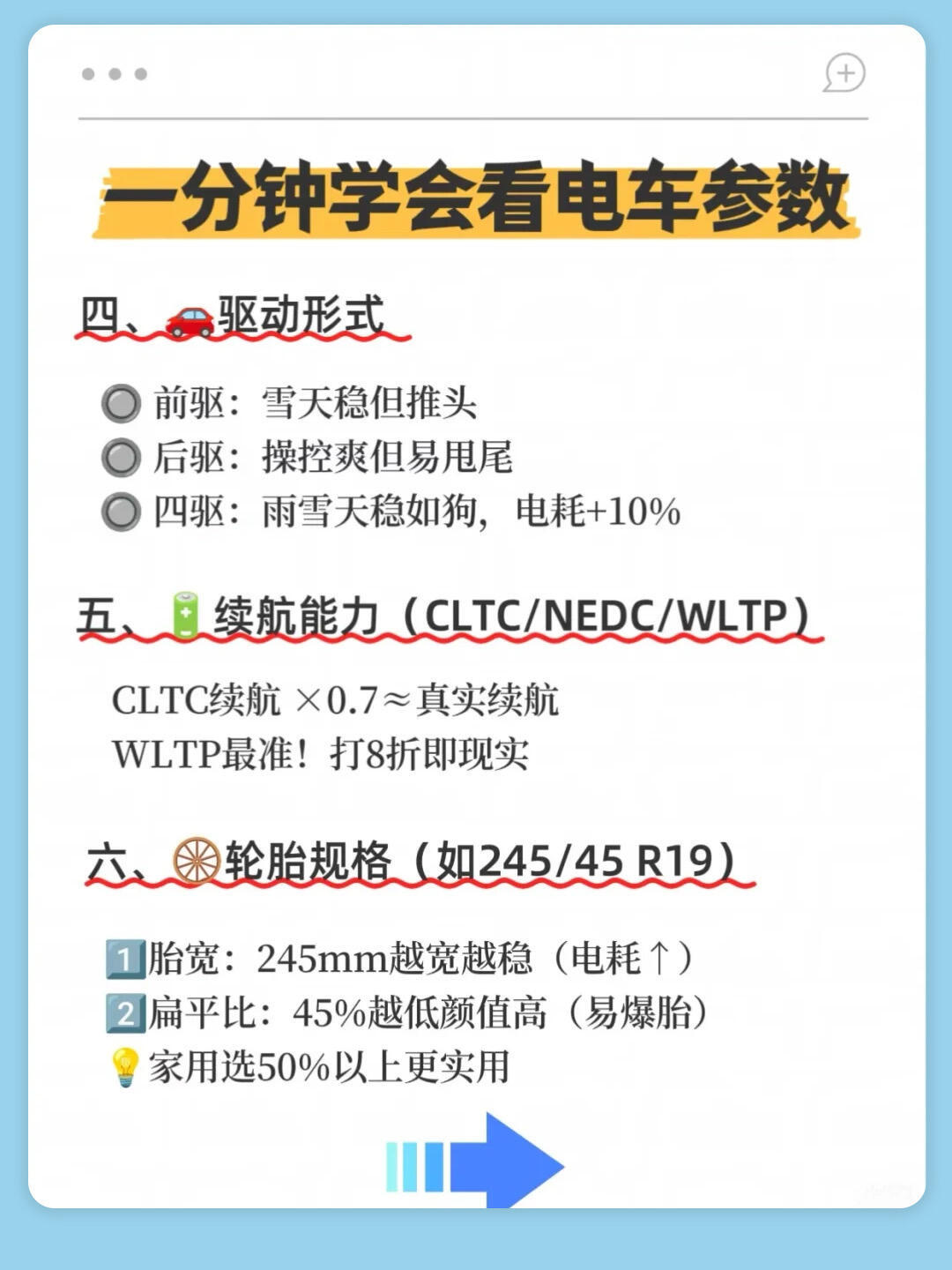 车企们为啥开始执着于超长续航千公里续航或成国产车标配原来买电车要看这么多参数和指
