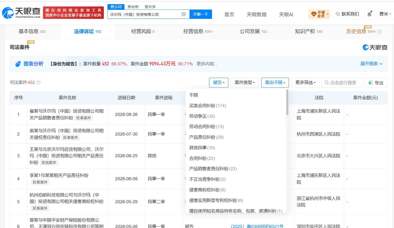 山姆曾涉及多起产品责任纠纷
山姆曾涉及多起买卖合同纠纷女子山姆40元买披萨吃出1