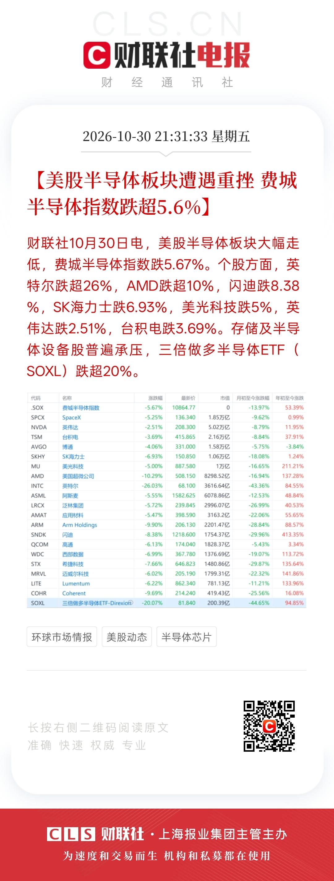 今晚美股怎么就崩盘了？出现如此大规模的下跌，中国的整个科技板都出现了大跌，现在英
