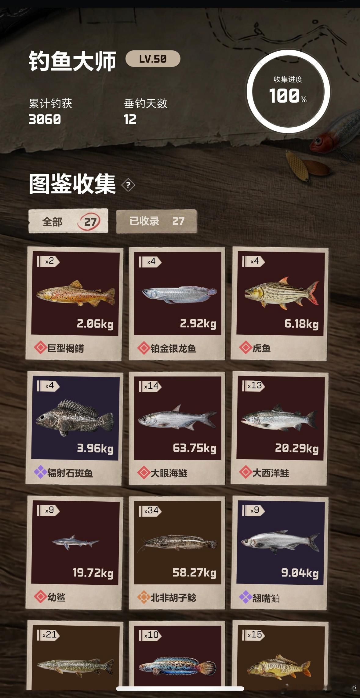 满级钓鱼🎣佬 ​​​